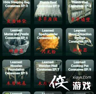 ������������ɼ������������͹���ͼ�Ĺ���