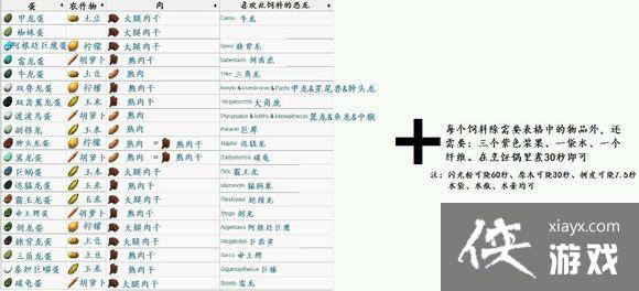 ������������ɼ������������͹���ͼ�Ĺ���