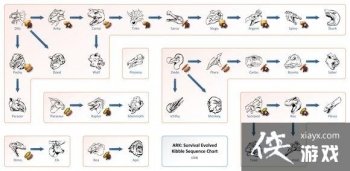 �����������������ͼ������������