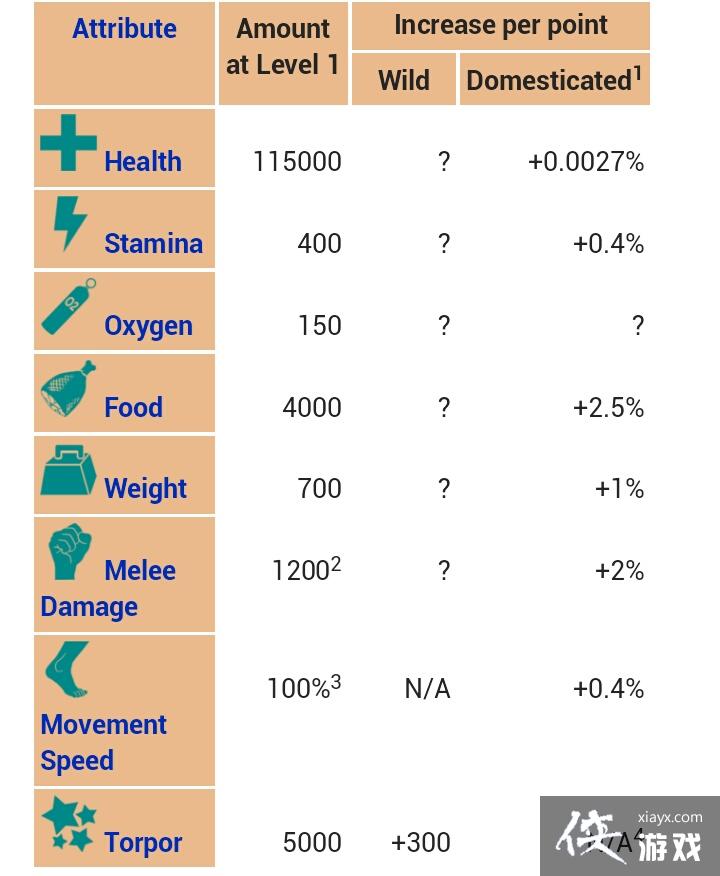 ������������Ϸ�������ͼ�Ľ���