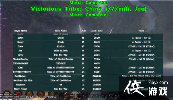 ���������������ɱ����