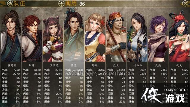 ���ͷ��ƴ�ǰ�������ͷ��ƴ��ĸ����棿��ʲô����