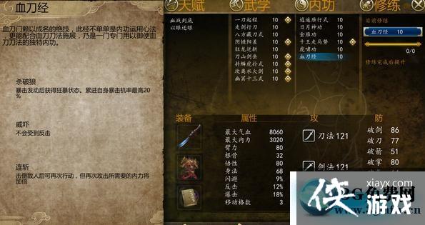 ���ͷ��ƴ�ǰ����Х����Ѫ����������������ô����