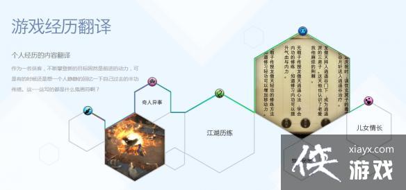 ���ͷ��ƴ�����Ӣƽ̨���ֶһ�������ʽ����