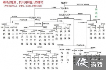 ���ͷ��ƴ�1.0.2.2��������49����ִ�ɹ���