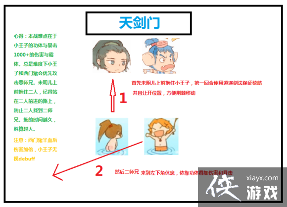 ���ͷ��ƴ�DLC����������ʦ�Ѷ�һͼ������