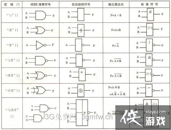 ����4��������DLC����������ʵ�ù���