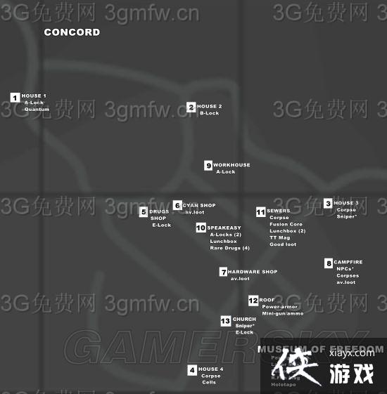 辐射4康科德战略品有哪些? 辐射4康科德战略品地点图文一览 辐射4康科德战略品有哪些? 辐射4康科德战略品地点图文一览