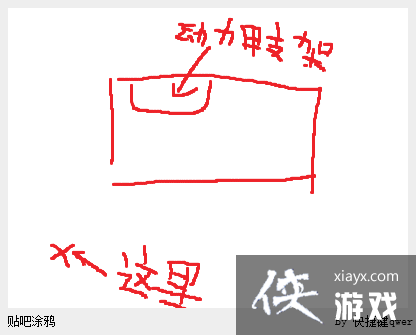 ����4�������涴Ѩ���ģ� ����4�������涴Ѩλ��