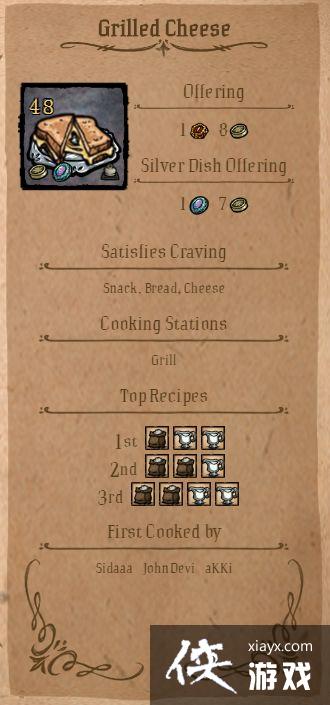 ����TheGorge��ʳ�������ȫ��λ����