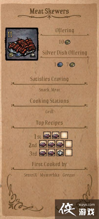 ����TheGorge��ʳ�ʳ��ͼ��