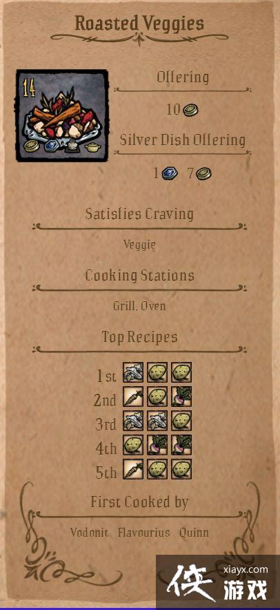 ����TheGorge��ʳ�ʳ��ͼ��