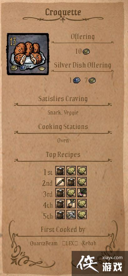 ����TheGorge��ʳ�ʳ��ͼ��