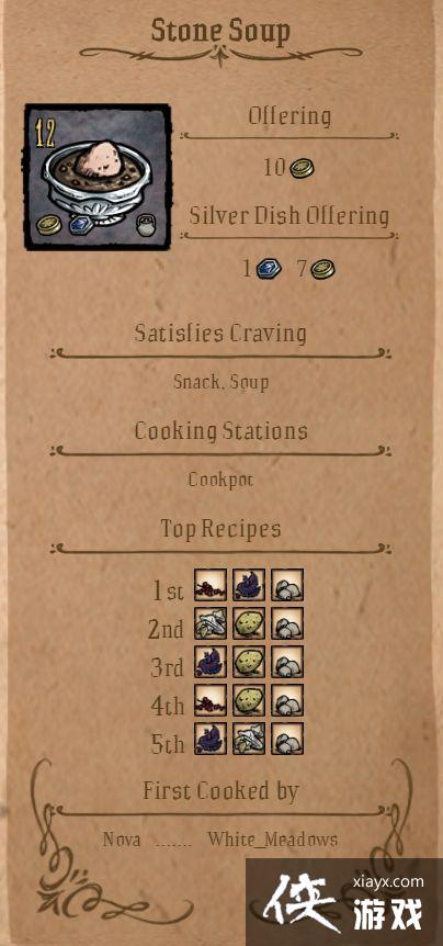 ����TheGorge��ʳ�ʳ��ͼ��