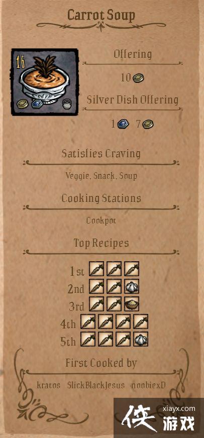 ����TheGorge��ʳ�ʳ��ͼ��