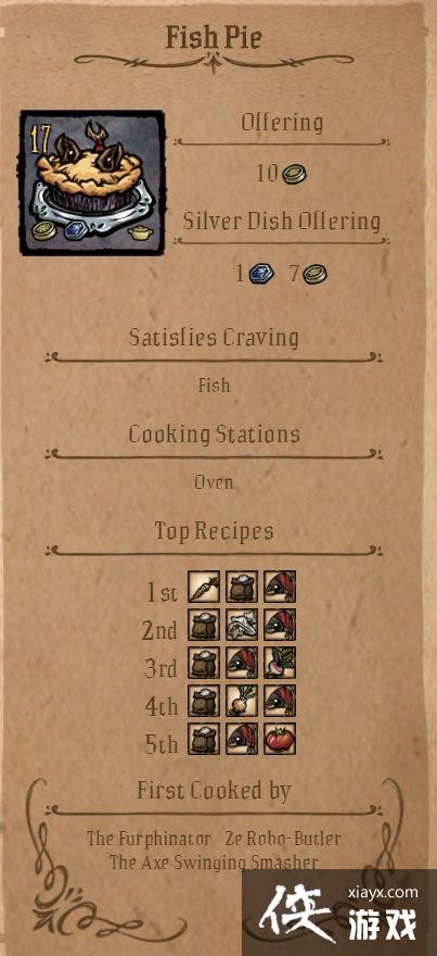 ����TheGorge��ʳ�ʳ��ͼ��