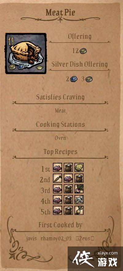 ����TheGorge��ʳ�ʳ��ͼ��