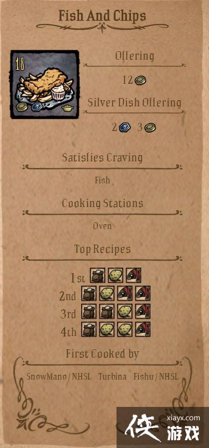 ����TheGorge��ʳ�ʳ��ͼ��