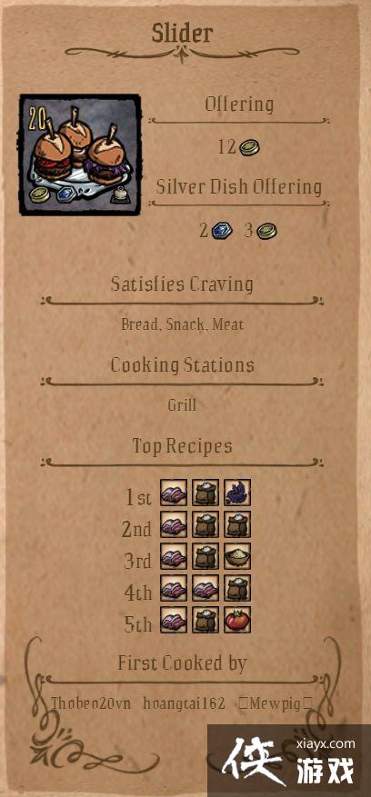 ����TheGorge��ʳ�ʳ��ͼ��