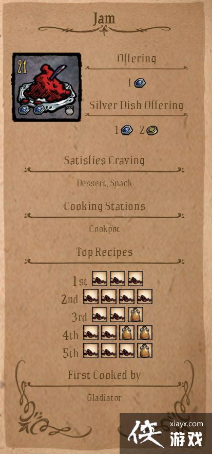 ����TheGorge��ʳ�ʳ��ͼ��