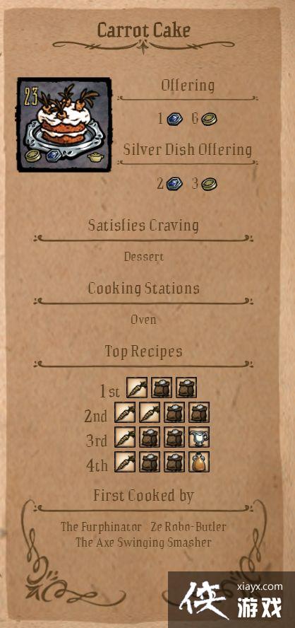 ����TheGorge��ʳ�ʳ��ͼ��