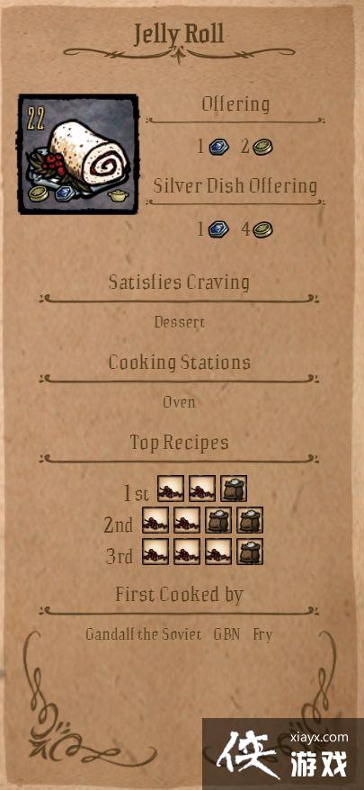 ����TheGorge��ʳ�ʳ��ͼ��