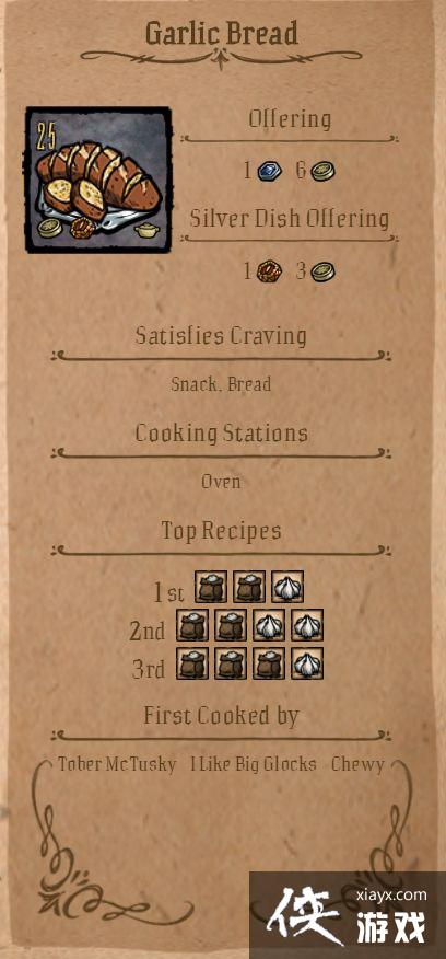 ����TheGorge��ʳ�ʳ��ͼ��