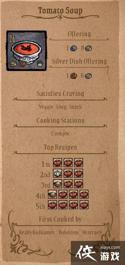 ����TheGorge��ʳ�ʳ��ͼ��