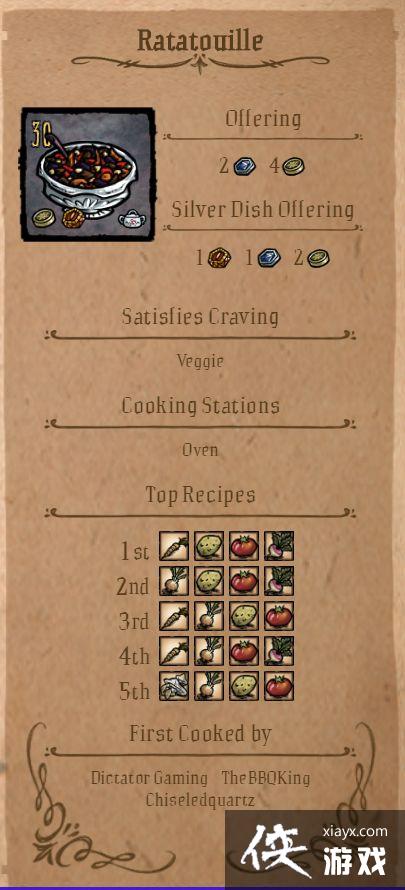 ����TheGorge��ʳ�ʳ��ͼ��