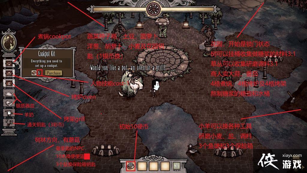 ����TheGorge��ʳ�����Ϊ�㹥��