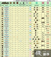 ���Ŀڴ���ʳ�׹���