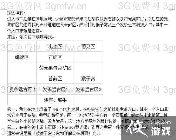 ������������¹���