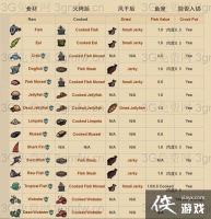 ���ĺ��������е���Ⱥ����ͼ�����