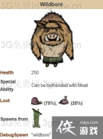 ����Ұ������ʲô�ã� ����Ұ����ͼ�Ľ���