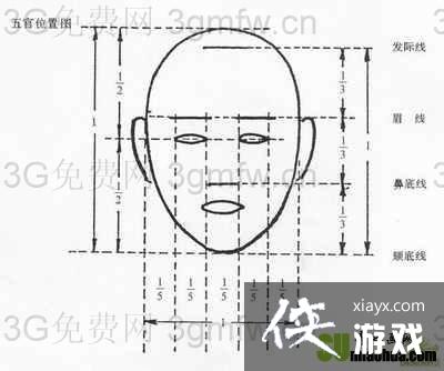 �Ϲž���5���������ٱ�����λͼ�Ĺ���