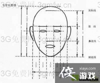 �Ϲž���5���������ٱ�����λͼ�Ĺ���