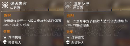 ȫ������1.5�繤װ���츳���Դ����Ƽ�