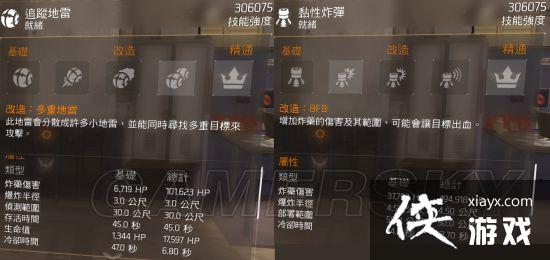 ȫ������1.5�繤װ���츳���Դ����Ƽ�