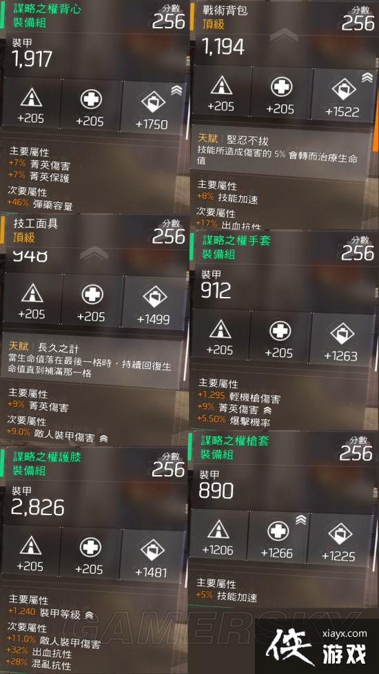 ȫ������1.5�繤װ���츳���Դ����Ƽ�