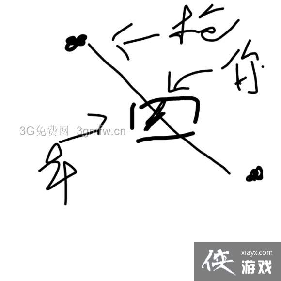 ȫ������ʧ�Ե��źŹ���