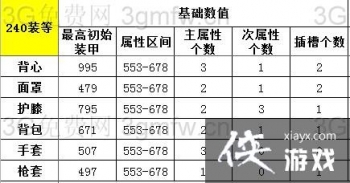 ȫ�������Լ۱������װ�Ƽ�