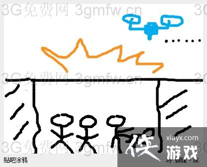 ȫ����������������ͼ����