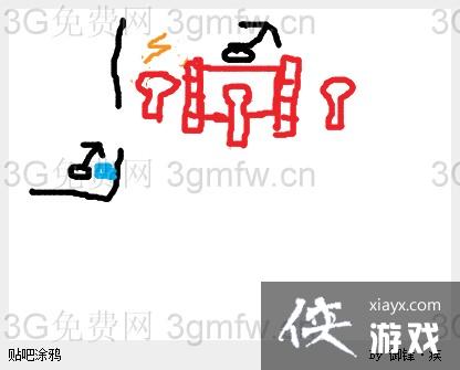 ȫ����������������ͼ����