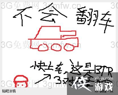 ȫ����������������ͼ����