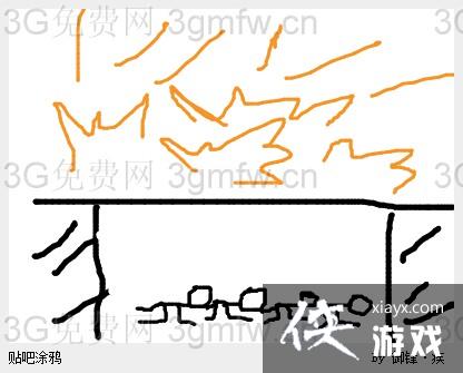 ȫ����������������ͼ����