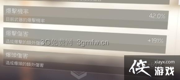 ȫ������PVP�������͵繤������