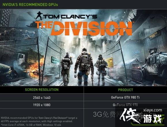 ȫ��������������ͼ�Ĺ���