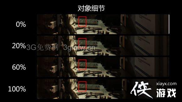 全境封锁游戏画面评测 全境封锁游戏画面评测