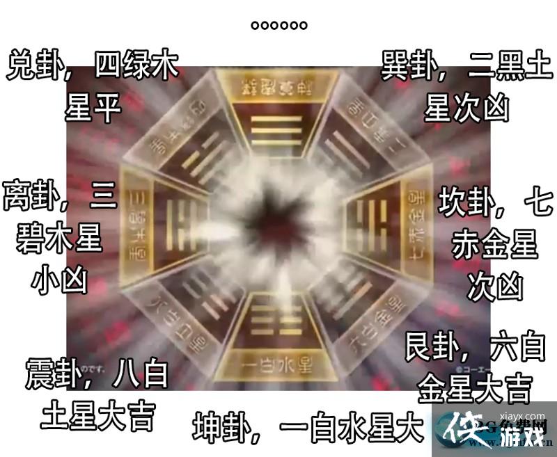 ����־13������ǿ��Ҫ���ս��ϵͳͼ�Ľ���