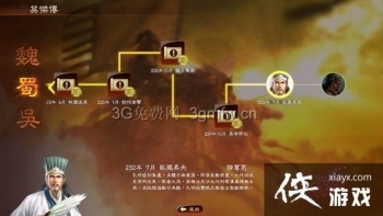 ����־13��������DLC����ͼ�Ĺ���